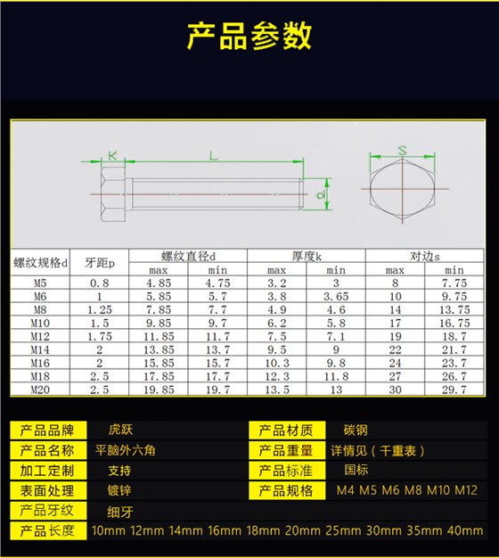 網(wǎng)站文章